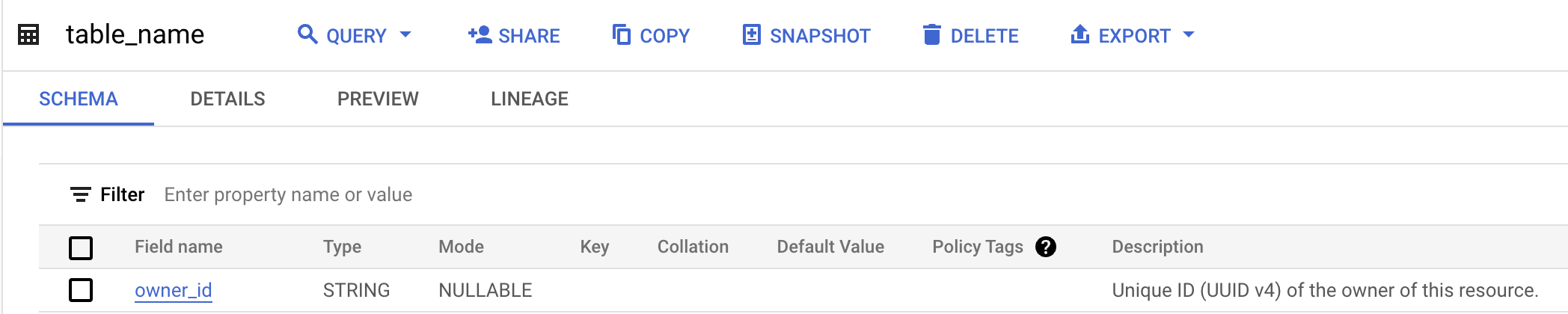 BigQuery table with column description.