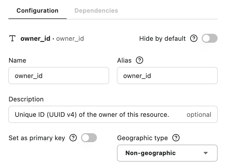 Hashboard automatically imports the description.